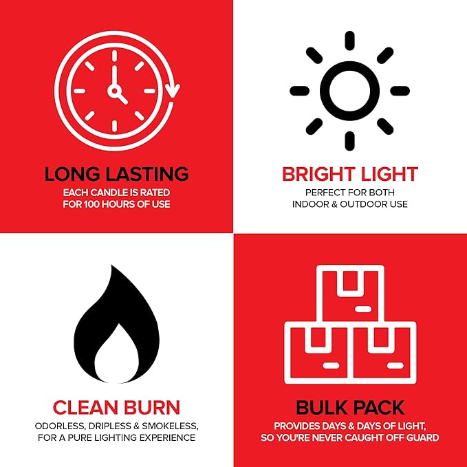 100 Hour Candle Pack of 6, Emergency Candles for Power Outages, Hurricane Storm Survival, and Camping, Liquid Long Burning Candles, Bulk Emergency Candle Supplies