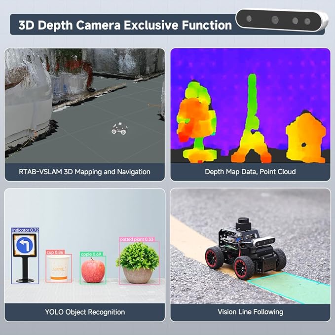 Robot Car for Raspberry Pi 5 ROS2 Humble Ubuntu Programmable AI Vision Smart Robot Kit, Lidar SLAM Mapping Navigation Path Planning Autonomous Driving Ackermann Chassis, MentorPi A1 Without RPi