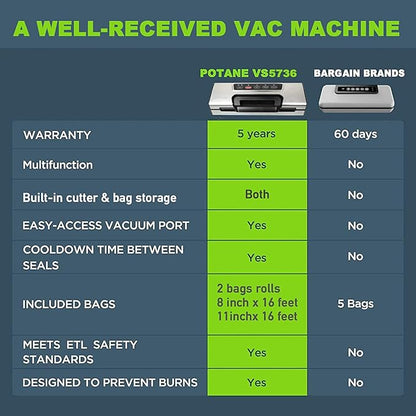 Precision Vacuum Machine,Pro Food Sealer with Built-in Cutter and Bag Storage(Up to 20 Feet Length), Both Auto&Manual Options,2 Modes,Includes 2 Bag Rolls 11”x16’ and 8”x16’,Compact Design