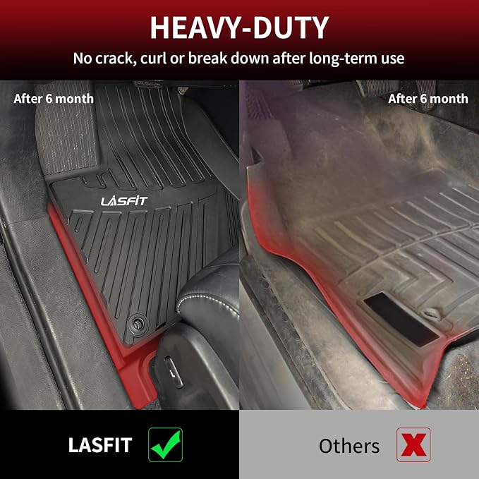 LASFIT Floor Mats for Toyota Highlander 2014-2019 (Not for Hybrid) All Weather Custom Fit Floor Liner for Highlander LE/XLE/SE/Limited/TPE Front and Rear 2 Row Car Mats,Black