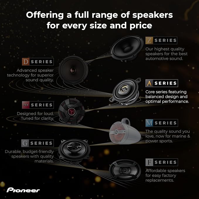 Pioneer A-Series MAX TS-A653CH 6.5” 2-Way Speakers (Pair) – 370W Max, Crisp Highs + Clear Vocals, Enhanced Bass, Ideal Factory Upgrade, Installation Adaptors Included