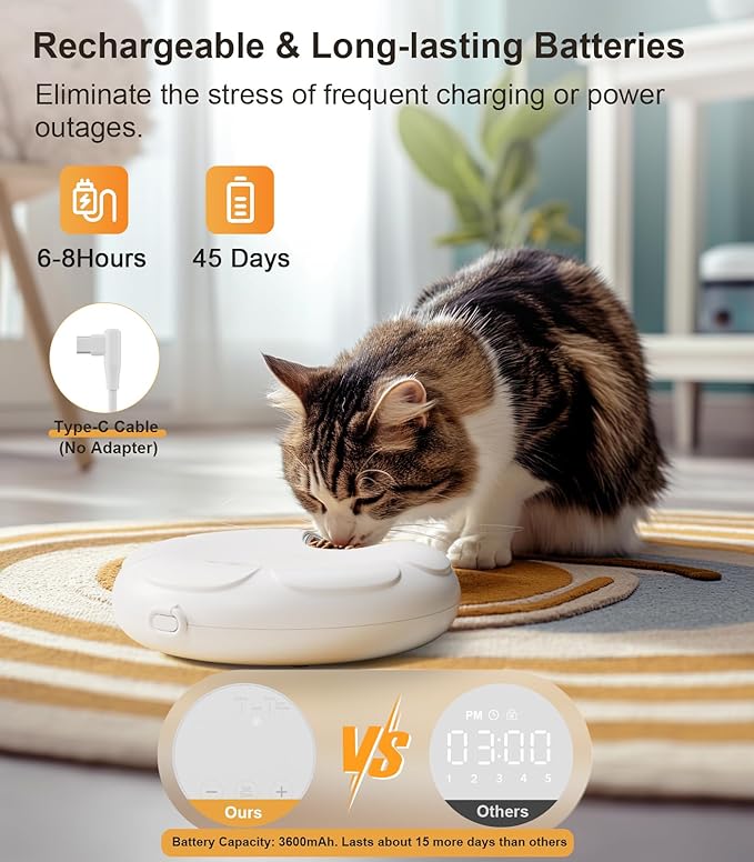 Casfuy Automatic Cat Feeder Cordless