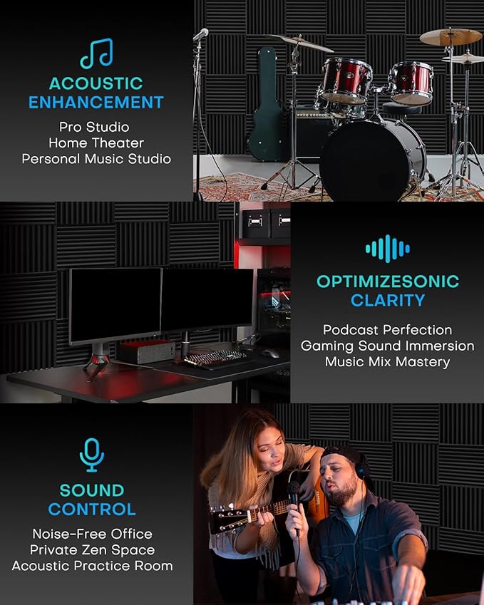 96 Pack Sound Proof Foam Panels