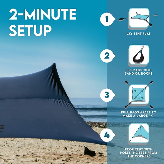 Neso Gigante - Portable Beach Tent - Ideal to Enjoy with Family and Friends - UPF 50+, Water-Resistant, and Lightweight - Navy, 11' x 11'