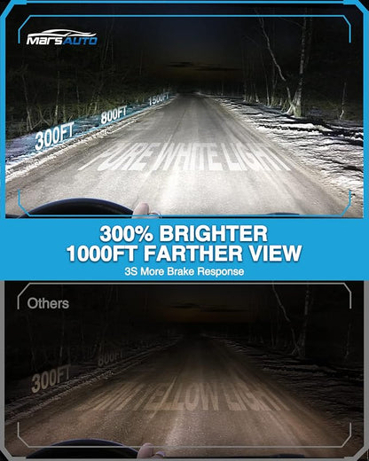 Marsauto D1S HID Bulbs, 6000K Cold White, Xenon Bulb(Not Halogen/Led Bulbs), 5 Years Lifespan, Waterproof Design, Up to 350% Brightness, Low/high Beam,2 Pcs