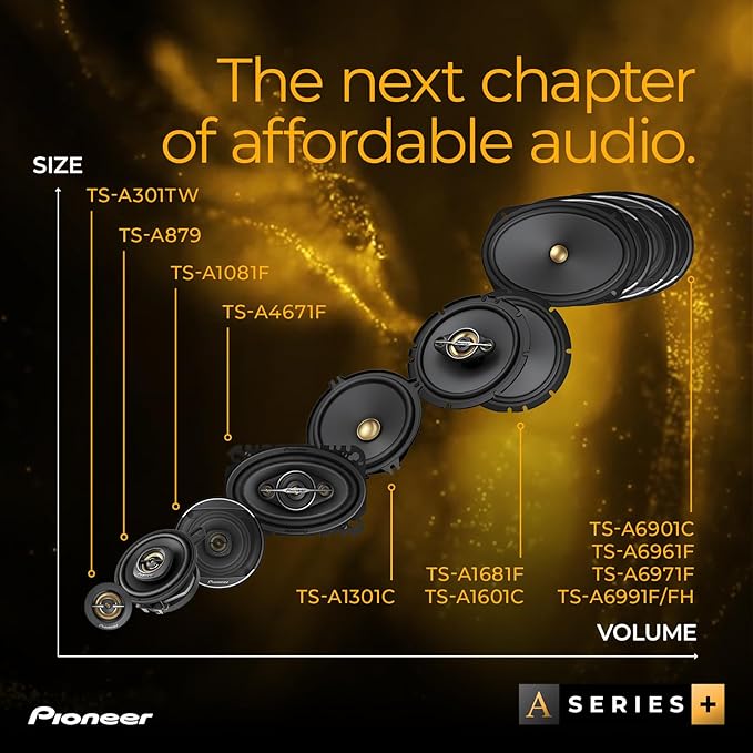 Pioneer A-Series Plus TS-A1681F 6.5” 4-Way Speakers (Pair) – 350W Max, Balanced Sound + Smooth Treble, Enhanced Bass, Ideal Factory Upgrade, Installation Adaptors Included
