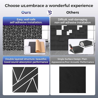 12 Pack 2-Layer Soundproof Wall Panels, 0.9lb/ft* High Density, Thicker 0.43 in