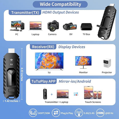 Wireless HDMI PRO- Transmitter and Two Receiver, Portable Multi-TVs Extender Kit
