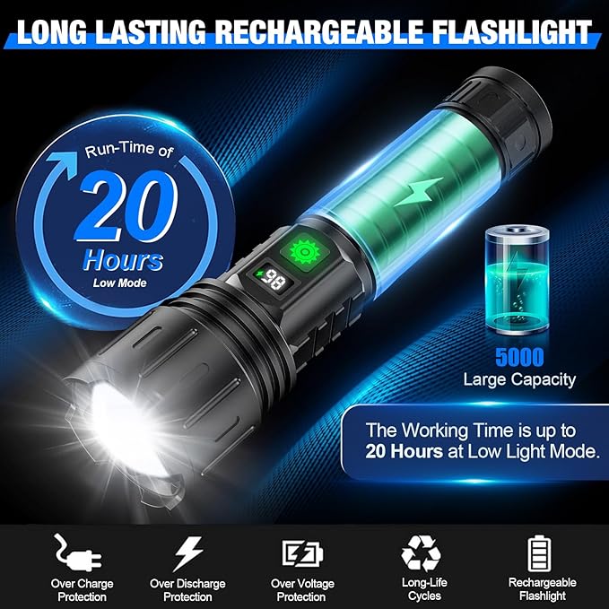 LED Flashlights High Lumens Rechargeable, Super Bright Powerful Flashlight, Type-C, 5 Modes, Zoomable, IPX5 Waterproof High Powered Tactical Flash Light for Emergency Camping Hiking