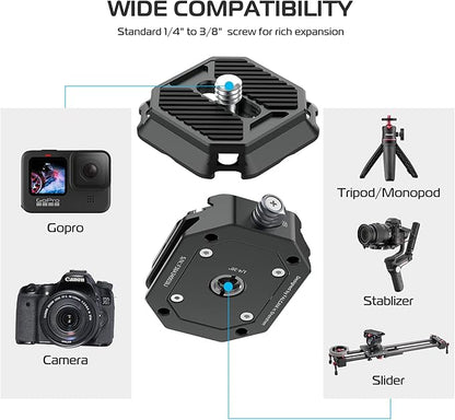 FALCAM F38 Quick Release Kit V1, Plate