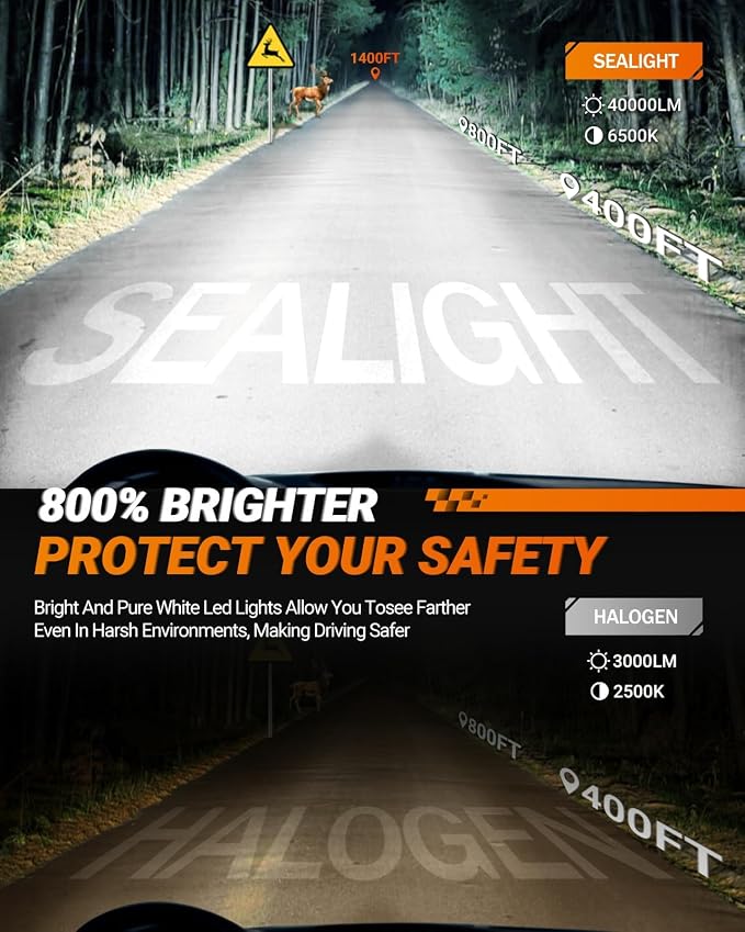 SEALIGHT H13 ledlights for car, Headlight Bulbs 80000 Lumens, High Performance Halogen Replacement, High Beam Low Beam Fog Light Bulbs, 2 Pack