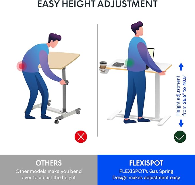 FLEXISPOT Mobile Standing Desk