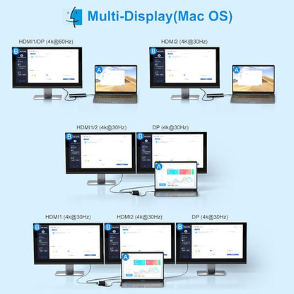 USB C Docking Station Dual Monitor