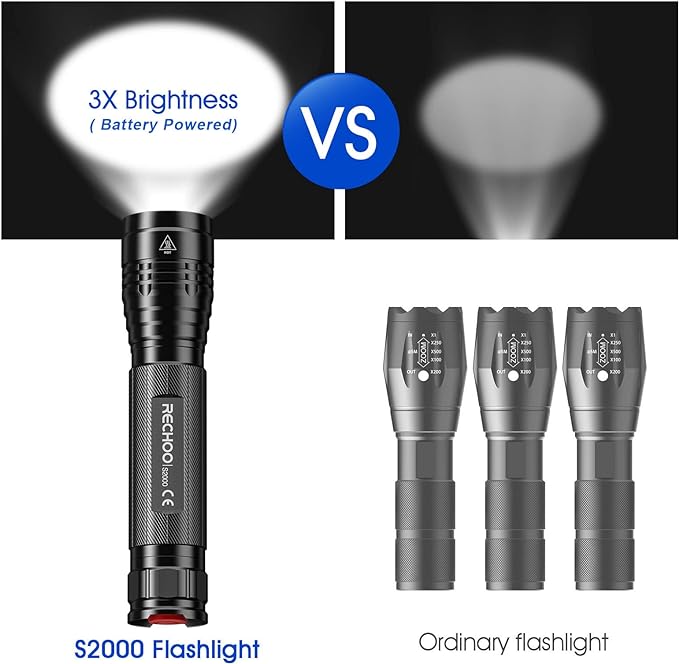 RECHOO S2000 LED Flashlight High Lumens, Super Bright, Powerful, Mid-Size Tactical Flashlight with 3 Modes, Zoomable, Water Resistant Flashlights for Home, Emergencies, Camping, Outdoor Use