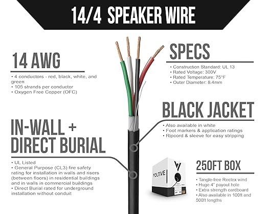 Voltive 14/4 Speaker Wire, in-Wall CL3 & Direct Burial, 250ft