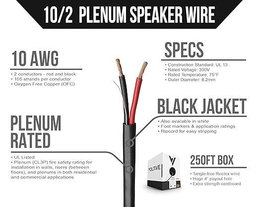 Voltive 10/2 Speaker Wire, Plenum CL3P, 250ft