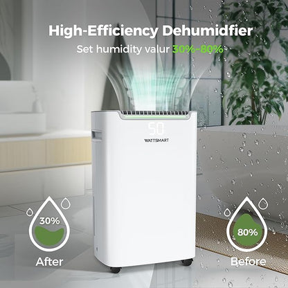 4, 500 Sq.Ft Dehumidifier for Basement