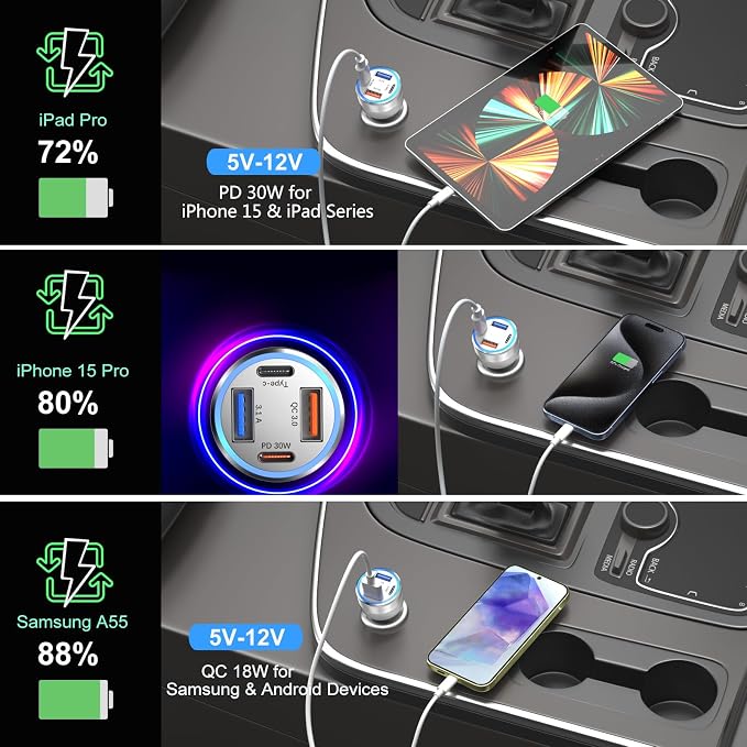 USB C Car Charger, Bangfun 65W 4 Port Dual 12V USB C & USB A Car Cigarette Lighter Adapter QC/PD 30W Fast Charge Car Phone Charger for iPhone 16 15 14 13 12 iPad Pro,Samsung,Pixel(Silver)