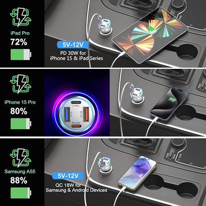 USB C Car Charger, Bangfun 65W 4 Port Dual 12V USB C & USB A Car Cigarette Lighter Adapter QC/PD 30W Fast Charge Car Phone Charger for iPhone 16 15 14 13 12 iPad Pro,Samsung,Pixel(Silver)