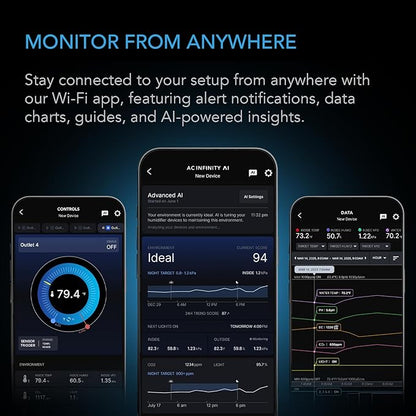 AC Infinity Outlet AI+, Environment Controller, Smart WiFi Power Strip