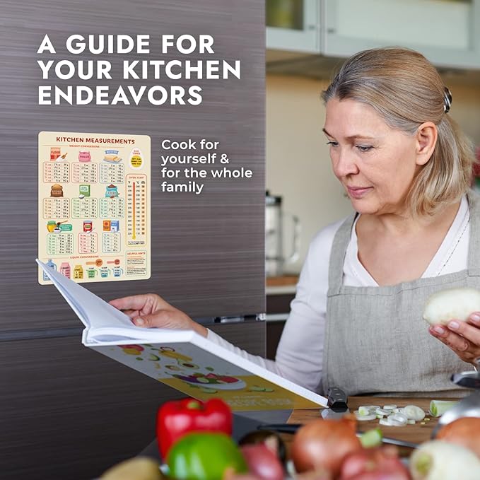 Kitchen Conversion Chart Magnet