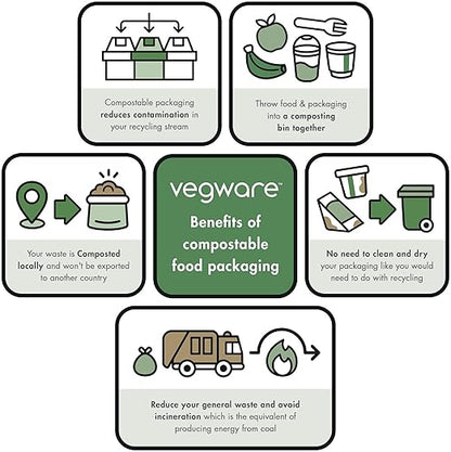 Vegware Compostable 60oz Large Molded Fiber To Go Containers, Case of 600, Nourish, No-Added PFAS, Reuseable, Bagasse, Meal Prep Food Storage, Suitable for Hot or Cold, Choice of Size 5 Lids & bases