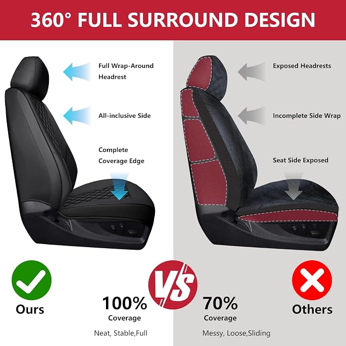 F150 Seat Covers, Custom Ford F150 Truck Seat Cover Fit for 2015-2025 F150 and 2017-2025 F250 F350 F450 Super Duty Crew Cab XL XLT Lariat King Ranch Platinum (Black, Front and Rear(5 seats))