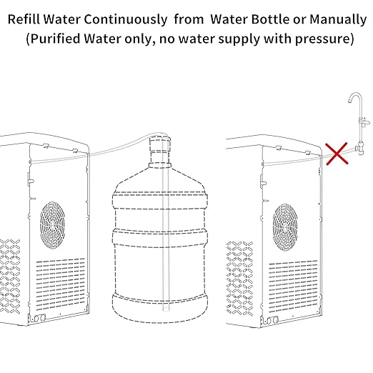NUNET 3-in-1 Water Bottle Bottom-Loading Ice Dispenser Water Cooler Crusher