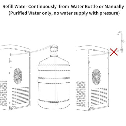 NUNET 3-in-1 Water Bottle Bottom-Loading Ice Dispenser Water Cooler Crusher
