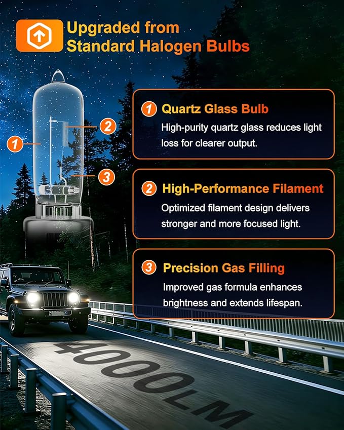 9005 HB3 Halogen Headlight Bulb, 12V 55W Standard Halogen Light Bulb, 3800K, 4000 Lumens, High Brightness Headlight Bulb, Head Light Bulbs for Car,Headlight Bulbs High and Low Beam, Pack of 2