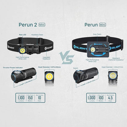 OLIGHT Perun 2 Mini Headlamp 1100 Lumens LED Head Flashlight, Rechargeable Headlight with Red Light Option, Great for Working, Hiking, Camping and Climbing (Black Cool White: 5700~6700K)
