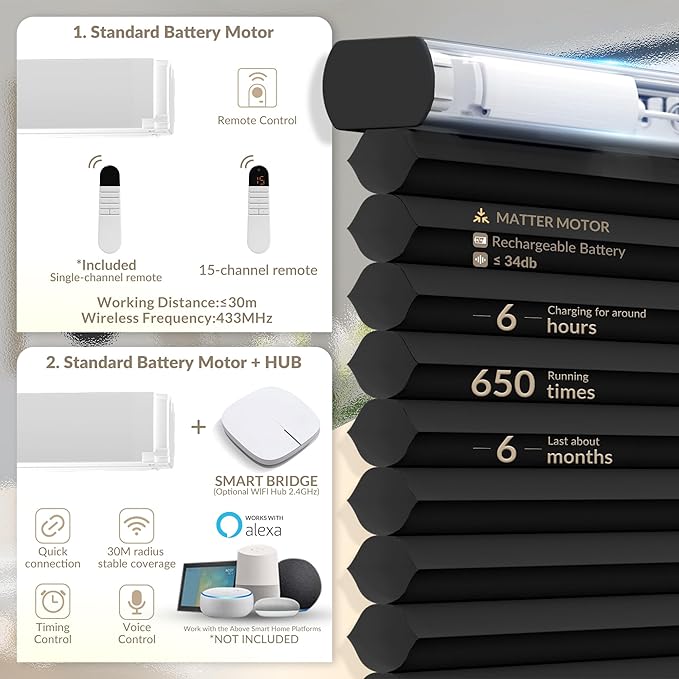Boolegon No Drill Motorized Cellular Blinds