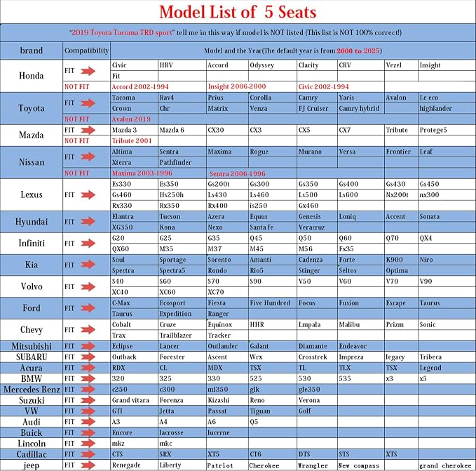 Aierxuan 5 Car Seat Covers Waterproof Leather Universal Cushions Split Bench Compatible with 4Runner CRV Camry Yaris Sienna Venza FJ Cruiser Wrangler Tucson Equinox(Full Set, Black-White)