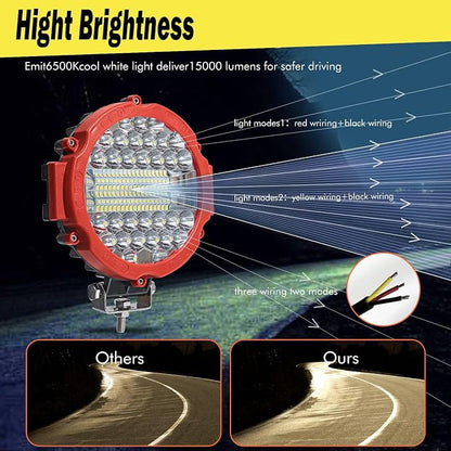 7 Inch Round LED Offroad Light Bar 201W 15000LM Off Road Driving Work Light Pod Flood Beam Pod Lights with Wiring Harness for Pickup Trucks SUV ATV UTV Tractor, 8PCS