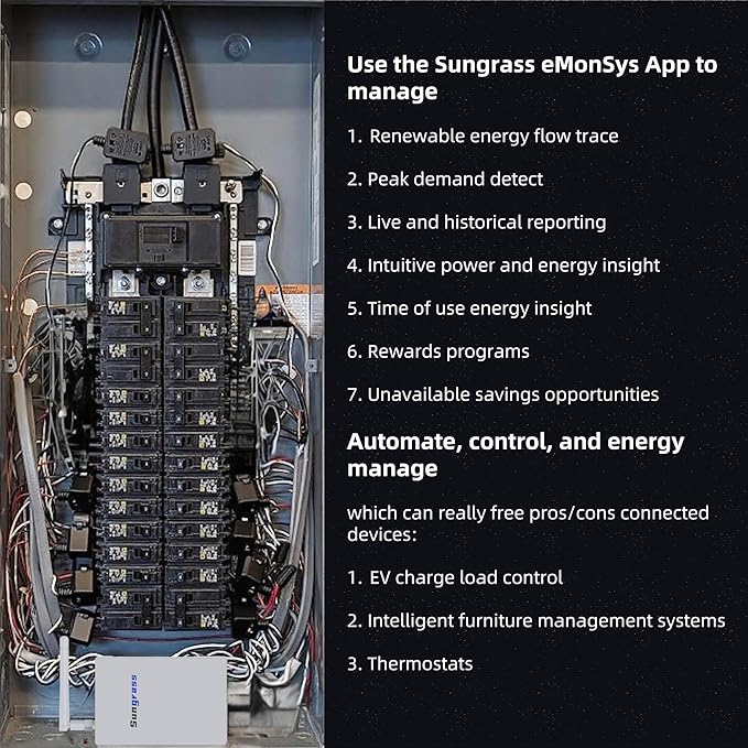 Sungrass Home Energy Monitor for Home Assistant-Real Time Electricity Usage