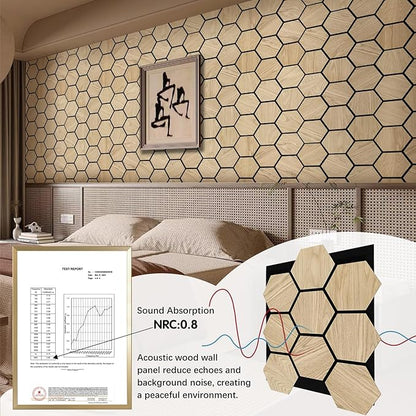ARMURO Hexagon Wall Panels