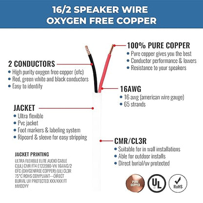Elite 16/2 Speaker Wire 100ft, UL Listed,