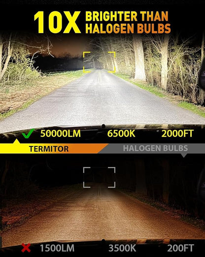 Termitor Latest H11/H9 Bulbs, 40,000LM Super Brighter, 6500K Cool White, 1:1 Mini Halogen Size H11 Driving Fog Lights with Cooling Fan, Plug and Play, Pack of 2