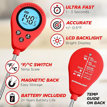 Alpha Grillers Instant Read Meat Thermometer, Digital Food Thermometer