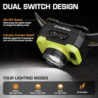 EverBrite 600 Lumen Headlamp, Rechargeable Headlight with 4 Modes, Super Bright Head Lamp with Spotlight & Floodlight, Motion Sensor, Memory Function for Camping, Hiking-Green