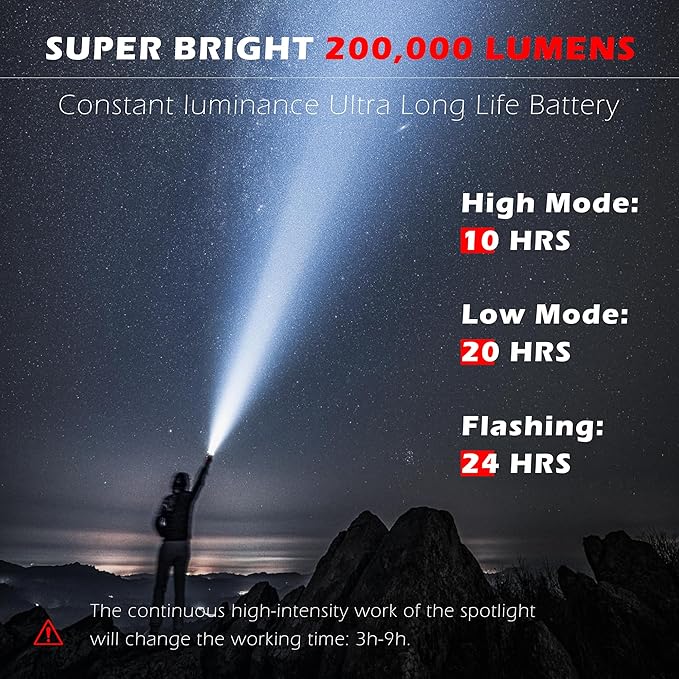 FORTO Rechargeable Spotlight Flashlight with 80000 Candela, 200000 Lumens Handheld Spotlight with Foldable Stand, 6 Modes IPX7 Waterproof LED Spot Lights for Boating Hunting Hiking (Red)