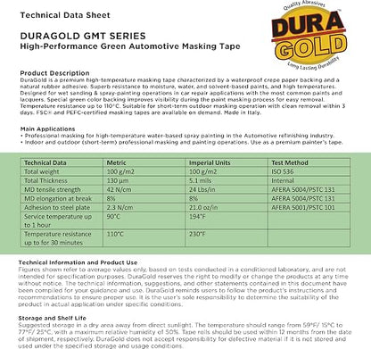 Dura-Gold Green Automotive Masking Tape 1 Inch (24mm x 55 Yards), Case of 36 Rolls - Premium High-Performance, Heat Resistant - Auto Refinish Painting, Car Detailing, Autobody, Painters Tape