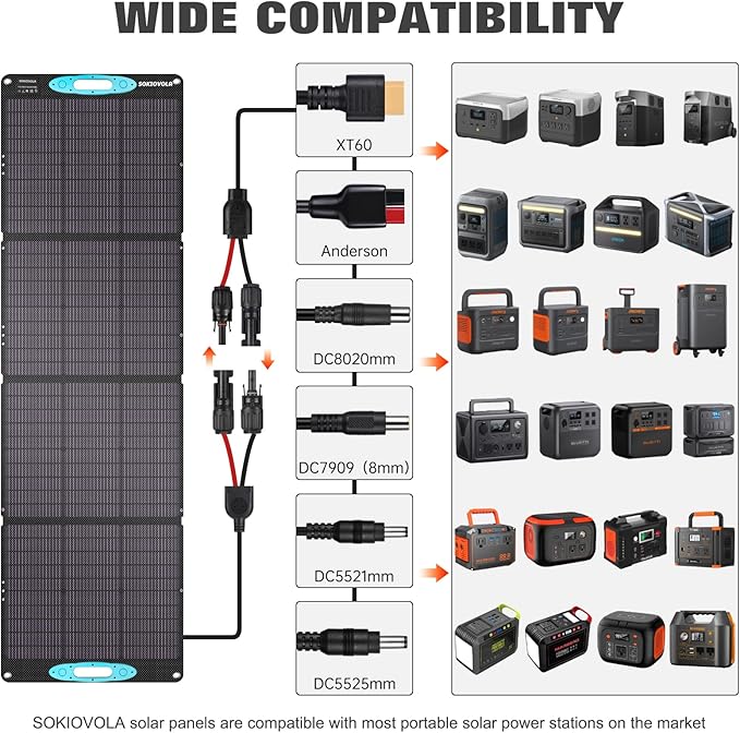 N-Type 16BB 200W Portable Solar Panels for Power Station,IP68 Waterproof ETFE Foldable Solar Panel Kit 25% High Conversion Efficiency Solar Panel for Camping Outdoor RV Blackout