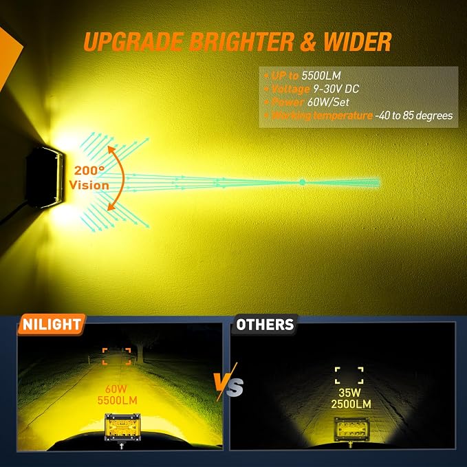 Nilight Side Shooter LED Light Bar 2PCS 4.3Inch Triple Row Spot Flood Combo Yellow Beam Lighting with 5Pin Rocker Switch Wiring Harness Kit for Off Road Light on Truck SUV ATV UTV
