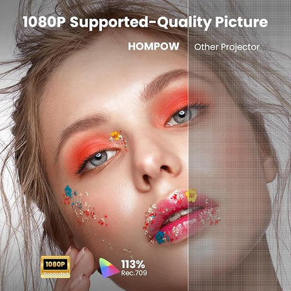 HOMPOW Mini Projector with Two -Way Bluetooth, Portable Projector