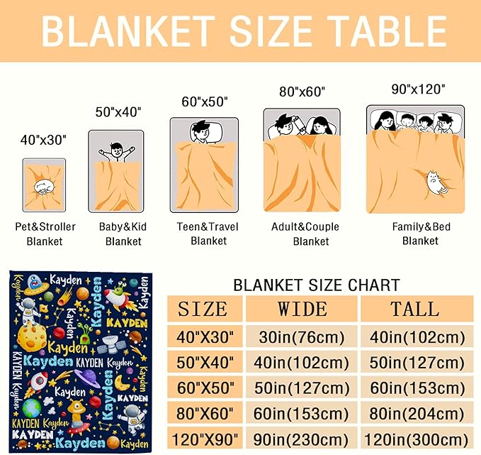 Personalized Baby Blanket for Girls Boys Kids Planet Astronaut Custom Baby Blanket with Name Throw Birthday Gift for Toddlers Infants Shower Newborns Nursery Stroller Crib Bed Decor