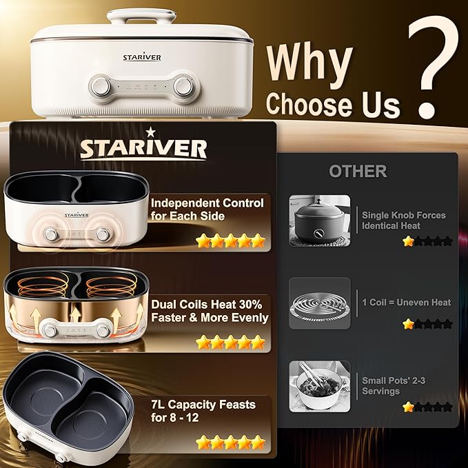Stariver 7L Electric Hot Pot