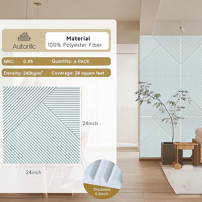 Acoustic Panels for Wall and Ceiling
