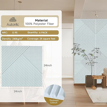 Acoustic Panels for Wall and Ceiling