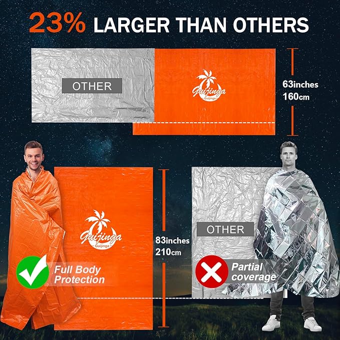 Emergency Blankets for Survival, 2-Pack/4-Pack Space Blankets, Gigantic & Extremely Thick Mylar Blankets, Suitable for Outdoor Survival, Camping, and Hiking